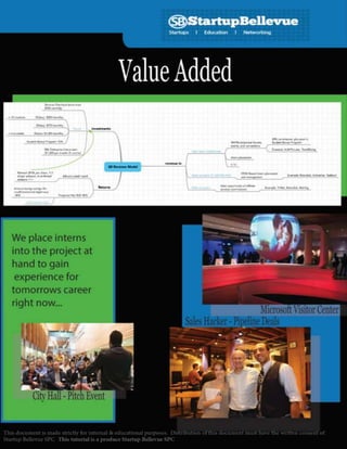 My future (12 17-16)