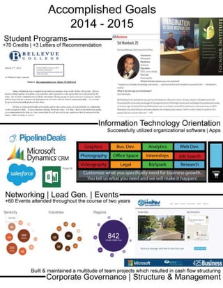 My future (12 17-16)