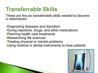 These are the six transferrable skills needed to become
a veterinarian:

Diagnosing  diseases and disorders
Giving injections, drugs, and other medications
Planning health care treatments
Researching life sciences
Treating physical or mental problems
Using medical or dental instruments to treat patients
 