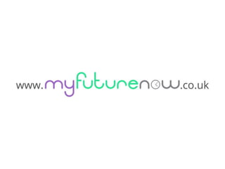 MyFutureNow