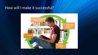How will I make it successful?
 