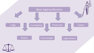 Basic legal professions
Judge Investigative Prosecutor Lawyer
Legal adviser
Notary Criminologist
 