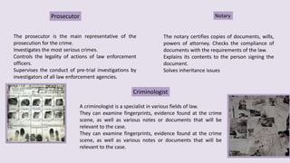 Prosecutor
The prosecutor is the main representative of the
prosecution for the crime.
Investigates the most serious crimes.
Controls the legality of actions of law enforcement
officers.
Supervises the conduct of pre-trial investigations by
investigators of all law enforcement agencies.
Notary
The notary certifies copies of documents, wills,
powers of attorney. Checks the compliance of
documents with the requirements of the law.
Explains its contents to the person signing the
document.
Solves inheritance issues
A criminologist is a specialist in various fields of law.
They can examine fingerprints, evidence found at the crime
scene, as well as various notes or documents that will be
relevant to the case.
They can examine fingerprints, evidence found at the crime
scene, as well as various notes or documents that will be
relevant to the case.
Criminologist
 