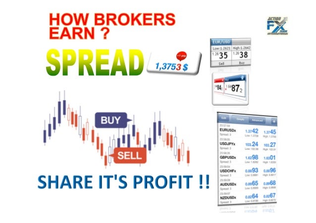 Forex trading ipoh