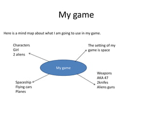 My game
Here is a mind map about what I am going to use in my game.
Characters
Girl
2 aliens

The setting of my
game is space

My game

Spaceship
Flying cars
Planes

Weapons
AKA 47
2knifes
Aliens guns

 