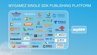 土豆logo（带slogan，需在土豆市场部指导下使用该LOGO）
不带slogan组合
Pantone 021 C
Pantone 1495 C
聚乐游戏WWW.JOLOPLAY.COM
MYGAMEZ SINGLE SDK PUBLISHING PLATFORM
 