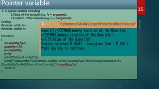 Pointer variable:
15
 