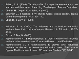 23. Saban, A. A. (2003). Turkish profile of prospective elementary school
teachers and their views of teaching. Teaching and Teacher Education
24. Cermik, H., Dogan, B., & Sahin, A. (2010)
25. Behymer, J., & Cockriel, I. W. (1988). Career choice conflict. Journal
Career Development, 15(2), 134-140.
26. Ubuz, B., & Sar?, S. (2008)
27. Kniveton, B. H. (2004). The inflences and motivations on which
students base their choice of career. Research in Education, 72(72),
47-57
28. Boz, Y., & Boz, N. (2008)
29. Papanastasiou, C., & Papanastasiou, E. (1997). Factors that influence
students to become teachers. Education Research and Evaluation
30. Papanastasiou, C., & Papanastasiou, E. (1998). What influences
students to choose the elementary education major: The case of
Cyprus. Mediterranean Journal of Educational Studies, 3(1), 35-45.
 