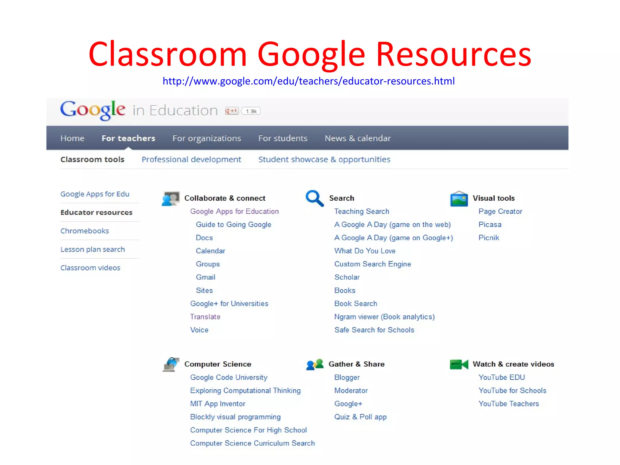 Classroom Google Resources
    http://www.google.com/edu/teachers/educator-resources.html
 