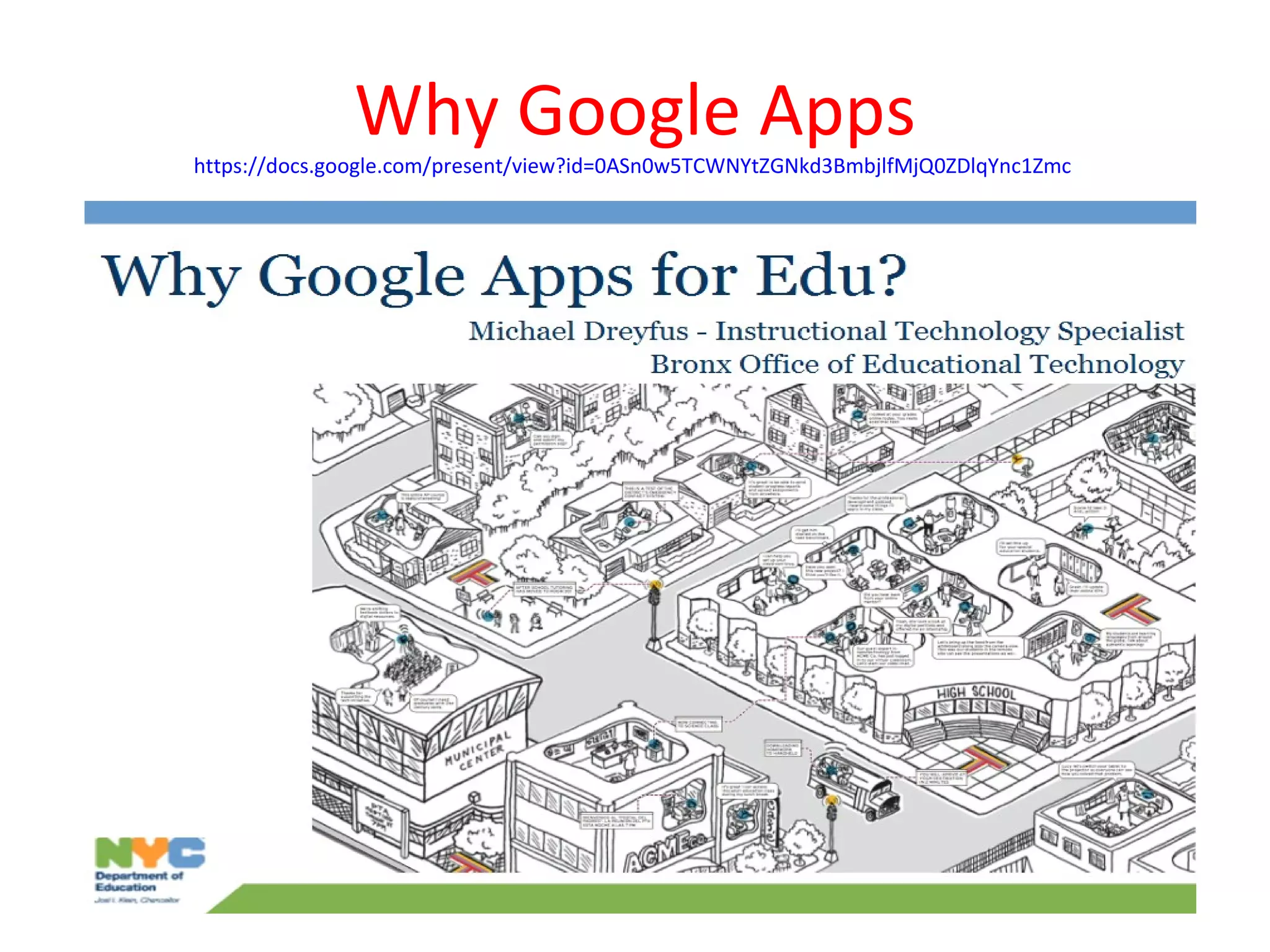 Why Google Apps
https://docs.google.com/present/view?id=0ASn0w5TCWNYtZGNkd3BmbjlfMjQ0ZDlqYnc1Zmc
 