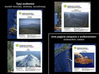 Typy wulkanów (kształt: tarczowy, stożkowy, szczelinowy) inne pojęcia związane z wulkanizmem: stratowulkan, caldera 