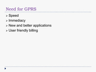 Need for GPRS
Speed
Immediacy
New
and better applications
User friendly billing