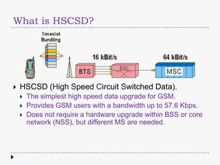 What is HSCSD?
HSCSD (High Speed Circuit Switched Data).
The simplest high speed data upgrade for GSM.
Provides GSM users with a bandwidth up to 57.6 Kbps.
Does not require a hardware upgrade within BSS or core
network (NSS), but different MS are needed.