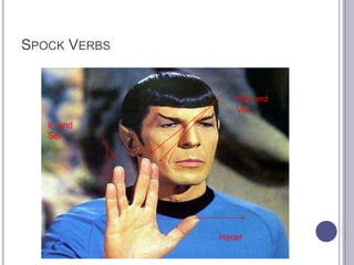 Spock VerbsDar and Ver.Ir  and SerHacer