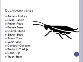 Cucaracha verbsAndar – AnduveEstar- EstuvePoder- PudePoner- PuseQuerer- QuiseSaber- SupeTener- TuveVenir- VineConducir-CondujeTraducir- TradujeDecir- DijeTraer- Traje