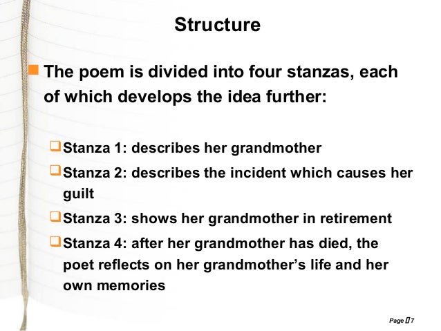 My Grandmother By Elizabeth Jennings Prepared By Kaushal Desai