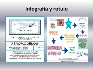 Infografía y rotulo
 