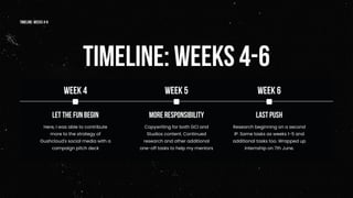 WEEK 4 WEEK 5 WEEK 6
Here, I was able to contribute
more to the strategy of
Gushcloud's social media with a
campaign pitch deck
Copywriting for both GCI and
Studios content. Continued
research and other additional
one-off tasks to help my mentors
Research beginning on a second
IP. Same tasks as weeks 1-5 and
additional tasks too. Wrapped up
internship on 7th June.
LET THE FUN BEGIN MORE RESPONSIBILITY LAST PUSH
TIMELINE: WEEKS 4-6
timeline: weeks 4-6
 