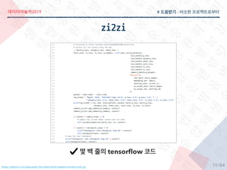2019
/84
# -
zi2zi
tensor?ow
https://github.com/kaonashi-tyc/zi2zi/blob/master/model/unet.py 19
 