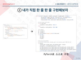 2019
/84
# / -
PyTorch?	???	??
33
 