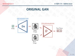 2019
/84
# - GAN & Unet
41
 