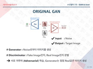 2019
/84
# - GAN & Unet
Input : Noise
Output : Target Image
# Generator : Noise
# Discriminator : Fake Image , Real Image
(Adversarial) , Generator Real
42
 
