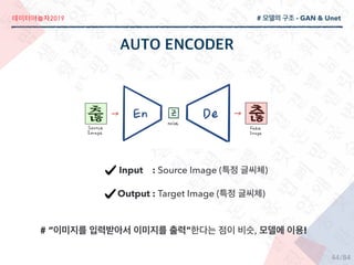 2019
/84
# - GAN & Unet
Input : Source Image ( )
Output : Target Image ( )
#  " , !
44
 