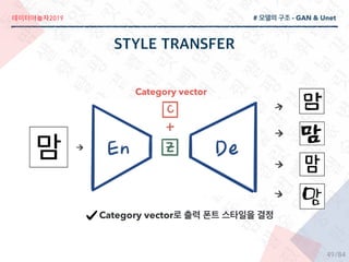 2019
/84
# - GAN & Unet
Category vector
Category vector
49
 