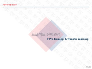 2019
/84
# Pre-Training & Transfer Learning
59
 