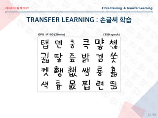 2019
/84
# Pre-Training & Transfer Learning
62
(350 epoch)GPU : P100 (20min)
 