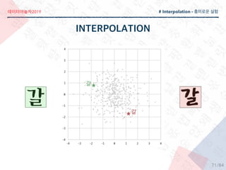 2019
/84
# Interpolation -
71
 