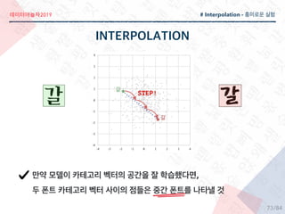 2019
/84
STEP!
,
# Interpolation -
73
 