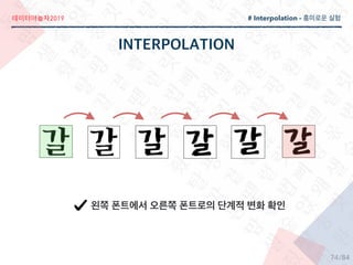 2019
/84
# Interpolation -
74
 