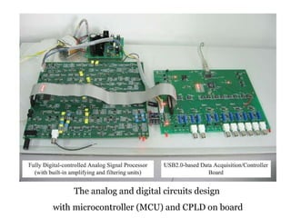 The analog and digital circuits design  with microcontroller (MCU) and CPLD on board 