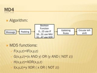 MD4

   Algorithm:
                       Boolean
                       Function
                      0…15 use IF   Updating   Circular left
Message   Padding
                    16…31 use MAJ    Rules         shift
                    31…47 use XOR


   MD5 functions:
     F(x,y,z)=IF(x,y,z)
     G(x,y,z)=(x AND y) OR (y AND ( NOT z))

     H(x,y,z)=XOR(x,y,z)

     I(x,y,z)=y XOR ( x OR ( NOT z))
 