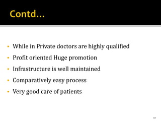 ENTRY OF PRIVATE SECTOR EARLIER GOVERNMENT ON ITS OWN WOULD NOT BE ABLE TO PROVIDE MORE FACILITIES FOR HEALTH CAREENTRY OF PRIVATE SECTOR TO REDUCE THE GAP BETWEEN THE SUPPLY AND DEMAND7
