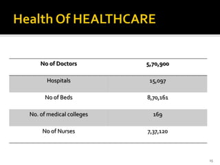 Infrastructure is well maintained 
