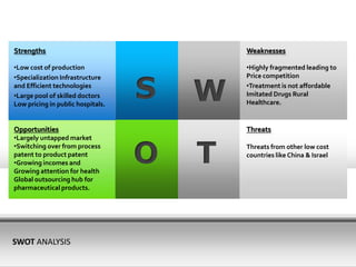 currently 1.2 billion and increasing at a 2% annual rate