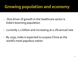 Healthcare sector India Slide 11