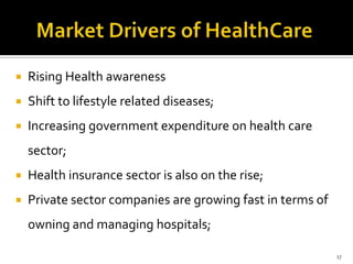 Healthcare sector India Slide 17