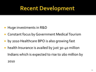 Healthcare sector India Slide 21