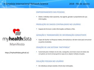 II Simpósio Internacional Network Science 2018 – Rio de Janeiro
EMPODERAMENTO DAS PESSOAS
 Onde o indivíduo não é paciente, mas agente, gerador e proprietário de suas
informações.
PRODUÇÃO DE DADOS CENTRALIZADO NO USUÁRIO
 Capazes de fornecer a rede informações confiáveis e fiéis.
GERAÇÃO E TRANSMISSÃO DE INFORMAÇÃO CONSISTENTE
 Capaz de Auxiliar na Pesquisa médica, farmacêutica e de bem estar para remunerar
as partes envolvidas.
CRIAÇÃO DE UM SISTEMA “ANTIFRÁGIL”
 Sustentado pelos múltiplos nós da rede, criptografia, anonimato e banco de dados não
corruptível, ao mesmo tempo genérico capaz de se adaptar múltiplas situações.
SOLUÇÃO FOCADA NO USUÁRIO
 Os indivíduos sempre estarão a frente das instituições.
https://myhealthdata.github.io/
Manifesto
 