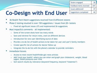 Testers engaged           28
                                                                            Feedback items received   197
                                                                            Issues addressed          37

Co-Design with End User                                                     Suggestions completed     44



•   36 Health Tech Hatch suggestions received from 8 different testers
•   Phase 2 testing resulted in over 150 suggestions / issues from 20+ testers
     o   Fixed all significant issues (37) and implemented 26 suggestions
•   Most impactful comments – all implemented:
     o   Some of the screen shots have too many words
     o   Save and retrieve for return visits, even on different devices
     o   Introduction for new user identifying source of data
     o   Provide a to-do list of health actions to be taken for user and user‟s family members
     o   Create specific list of actions for doctor follow-up
     o   Integrate the to-do list with the phone's calendar to provide reminders
•   Immediate futures
     o   Access to most recent healthfinder.gov news articles
     o   Add 'track your health„ where you can enter and graph your cholesterol, weight, blood
         sugars, blood pressures over time
     o   Sort search results by relevance (keyword frequency, keyword “closeness”)
 