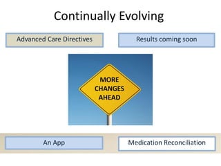 www.trainitmedical.com.au
Continually Evolving
Results coming soonAdvanced Care Directives
Medication ReconciliationAn App
MORE
CHANGES
AHEAD
 