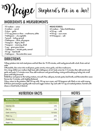 Recipe
NUTRITION FACTS
Shepherd’s Pie in a Jar!
- 1/2 medium – onion
- 3 medium – carrot
- 3 clove – garlic
- 2 1/2 cup, pieces or slices – mushrooms, white
- 1 tablespoon – oil, vegetable
- 1 pound – turkey, ground
- 2 tablespoon – flour, all-purpose- 2 tablespoon – flour, all-purpose
- 1 teaspoon – thyme, dried
- 1 teaspoon – rosemary, dried
- 1 cup – green peas, frozen
- 1 tablespoon – tomato paste, canned
- 1/2 cup – beef broth
- 2 tablespoon – Worcestershire sauce
MASHED POTATOES:
●3 medium – Yukon Gold Potatoes
●1/4 cup – milk
●1/4 cup – sour cream
●1/4 teaspoon – salt
INGREDIENTS & MEASUREMENTS
DIRECTIONS
NOTES
1.Chop potatoes into inch-sized pieces and boil them for 15-20 minutes, until easily pierced with a fork. Drain and set
aside.
2.Meanwhile, dice onion into small pieces, grate carrots, mince garlic, and slice mushrooms.
3.In a large skillet over medium-high heat, add a tablespoon of oil. Saute onion for 2-3 minutes, then add carrots and
garlic and saute 1-2 minutes more. Now add mushroom and ground turkey, mixing and breaking up turkey into small
pieces until fully browned.
4.4.Add flour and spices to the turkey mixture, mix well. Now add peas, tomato paste, beef broth, and Worcestershire sauce
Simmer for 5 minutes, until slightly thickened.
5.Now, return to the potatoes. Add 1/4 cup milk, 1/4 cup sour cream, and 1/4 teaspoon salt. Mash or mix until creamy.
6.Fill four pint-sized jars equally with meat and veggie mixture. Top each with 1/2 cup of mashed potatoes. Garnish with
cheese or fresh herbs, if desired.
 