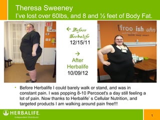 Theresa Sweeney
I’ve lost over 60lbs, and 8 and ½ feet of Body Fat.

                           Before
                           Herbalife
                           12/15/11

                              
                             After
                           Herbalife
                           10/09/12

• Before Herbalife I could barely walk or stand, and was in
  constant pain. I was popping 8-10 Percocet's a day still feeling a
  lot of pain. Now thanks to Herbalife’ s Cellular Nutrition, and
  targeted products I am walking around pain free!!!

                                                                       1
 
