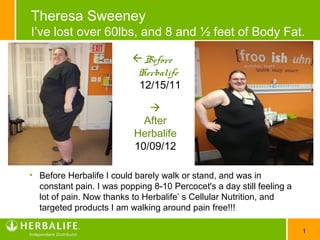 My Herbalife Journey