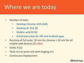 • Number of tests
• Desktop Chrome: 650 (469)
• Desktop IE: 552 (0)
• Mobile-web 90 (0)
• Initial test suites for iOS and Android apps
• Runtime of full suite: 35 min for chrome + 32 min for all
mobile-web devices (51 min)
• Grids: 4 (1)
• Tests run on prod and semi staging env
• Continuous Deployment
Where we are today
 