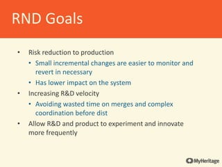 • Risk reduction to production
• Small incremental changes are easier to monitor and
revert in necessary
• Has lower impact on the system
• Increasing R&D velocity
• Avoiding wasted time on merges and complex
coordination before dist
• Allow R&D and product to experiment and innovate
more frequently
RND Goals
 