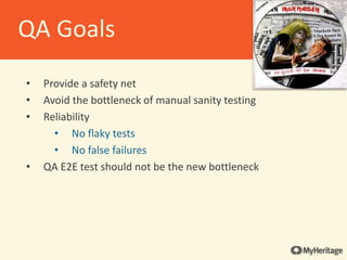 • Provide a safety net
• Avoid the bottleneck of manual sanity testing
• Reliability
• No flaky tests
• No false failures
• QA E2E test should not be the new bottleneck
QA Goals
 